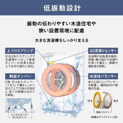パナソニック Panasonic ドラム式洗濯乾燥機 (左開き) LXシリーズ 洗濯