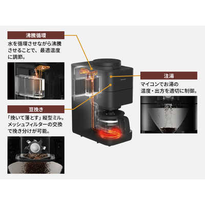 パナソニック Panasonic コーヒーメーカー ［全自動 /ミル付き］ NC
