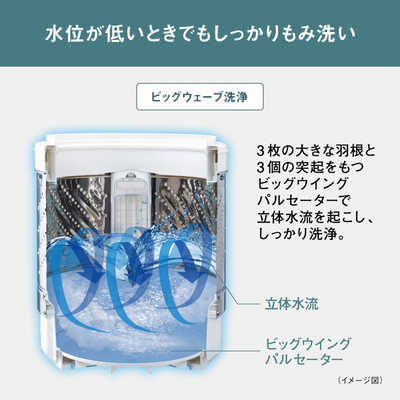 パナソニック Panasonic 全自動洗濯機 洗濯7.0kg Fシリーズ ライト