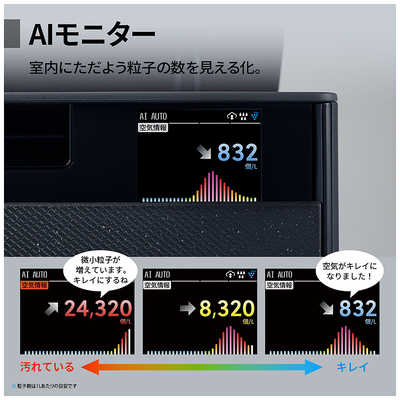 シャープ SHARP 【アウトレット】加湿空気清浄機 プラズマクラスター