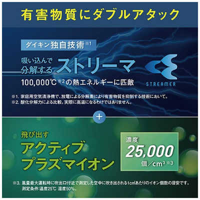 ダイキン DAIKIN 空気清浄機 ストリーマ 空気清浄:25畳まで PM2.5対応