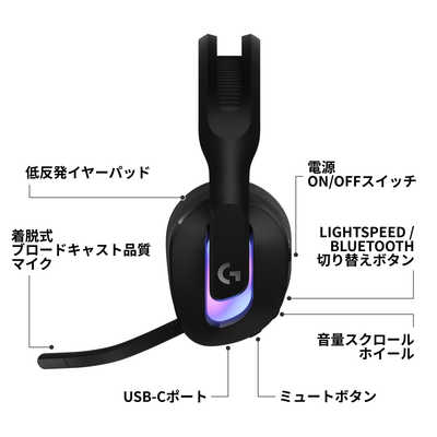 ロジクール G522 LIGHTSPEED ワイヤレス ゲーミング ヘッドセット