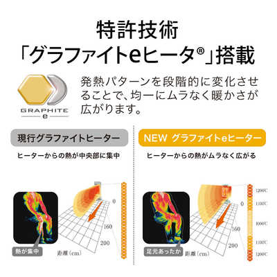アラジン 脱衣所電気暖房機 ADH-G980(W) (宅配商品) の通販 - カテゴリ
