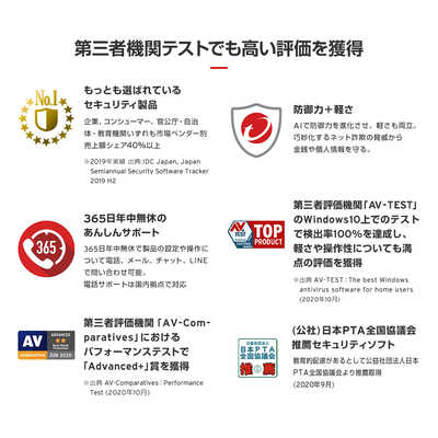 トレンドマイクロ ウイルスバスター クラウド 1年版 PKG