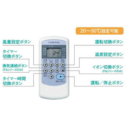 コロナ CORONA 窓用エアコン ReLaLa 冷房専用 Fシリーズ 冷房4～6畳