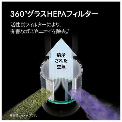 ダイソン dyson 空気清浄ファンヒーター Dyson Pure Hot+Cool HP00ISN