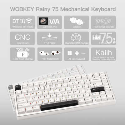 KIBU キーボード WOBKEY Rainy 75 Pro系モデル(英語配列) ［有線
