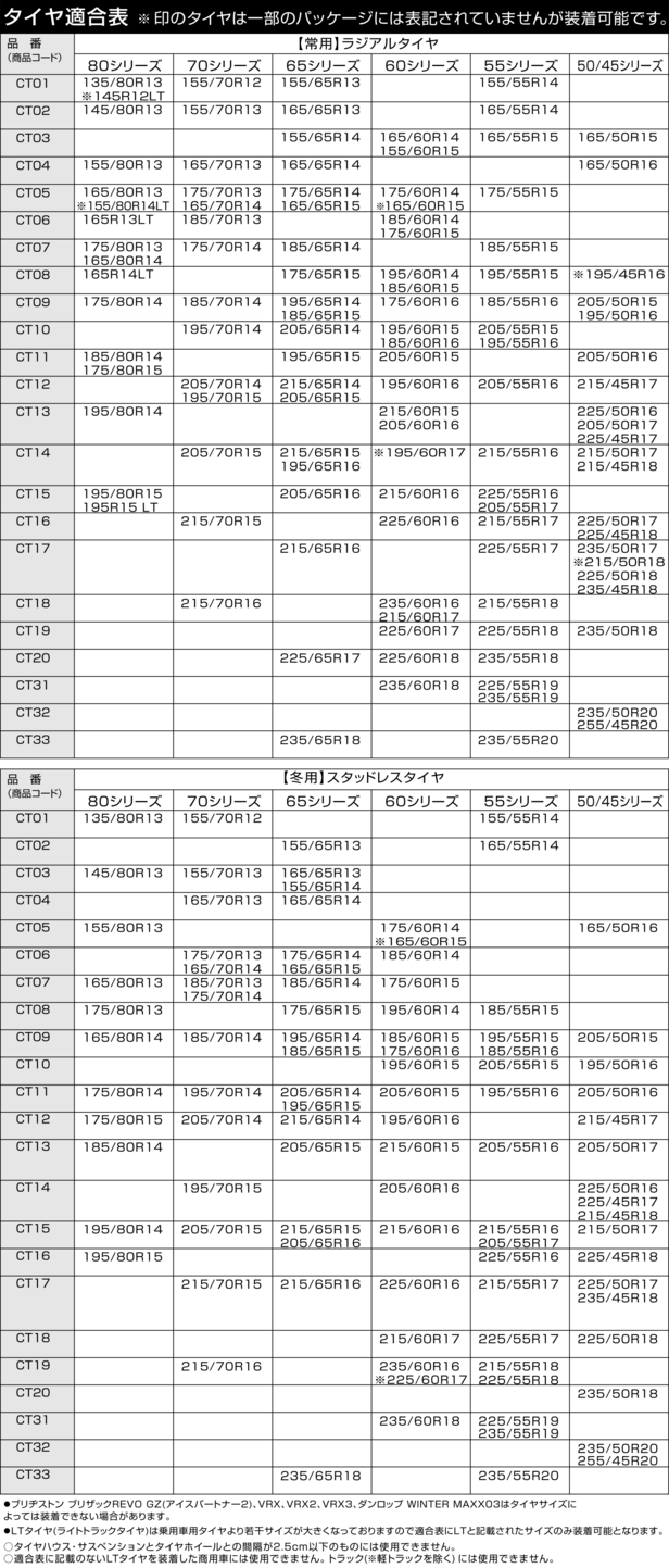 サイズ適合表｜京華産業タイヤチェーン総合情報サイト