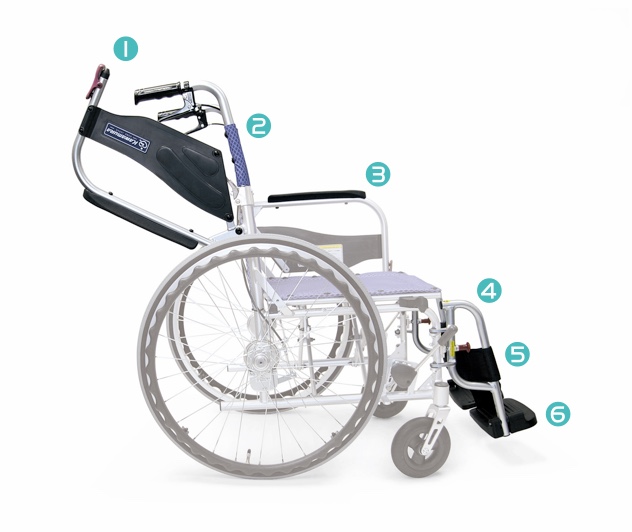 ふわりすプラス｜おすすめ製品｜株式会社カワムラサイクル