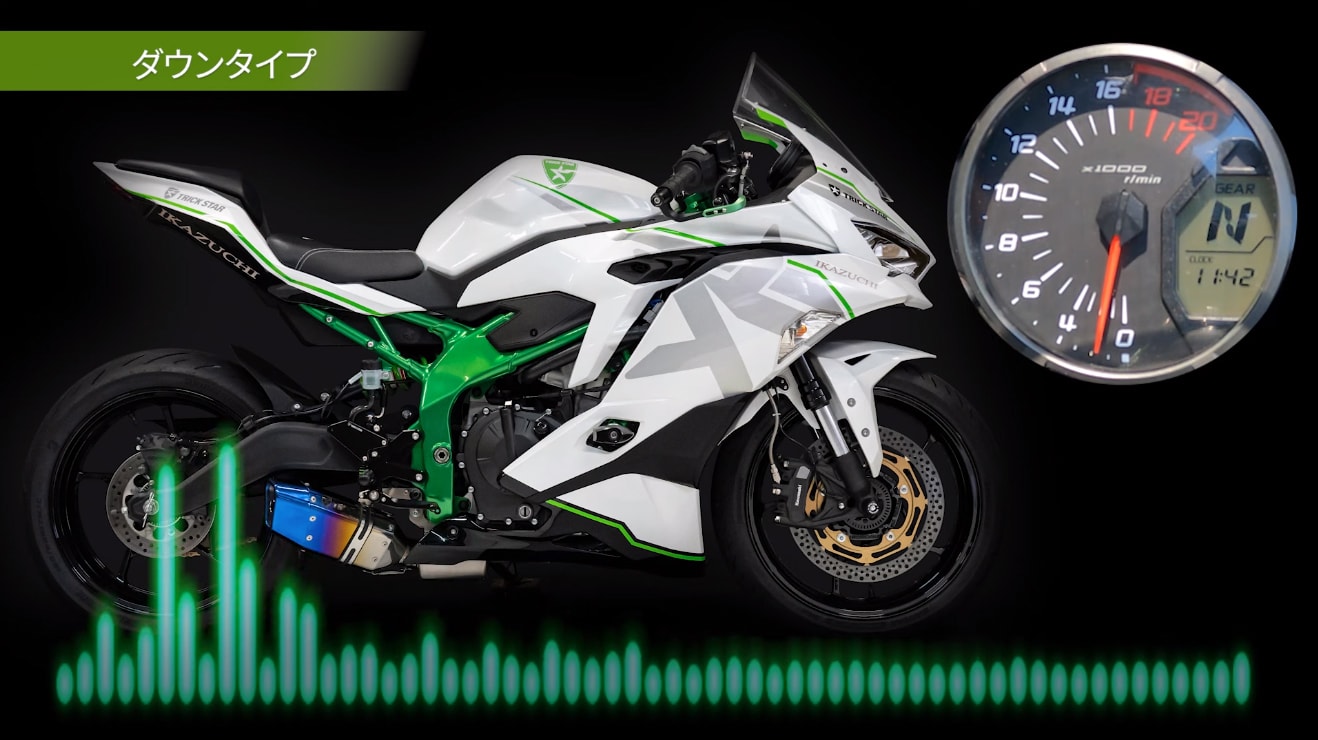 トリックスターはYouTubeで同社Ninja ZX-25R用IKAZUCHIマフラーの比較