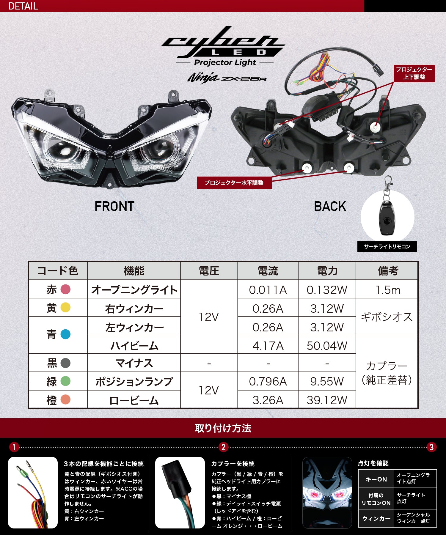 Cyber LED KAWASAKI Ninja ZX-25R カスタムヘッドライト /Ninja250