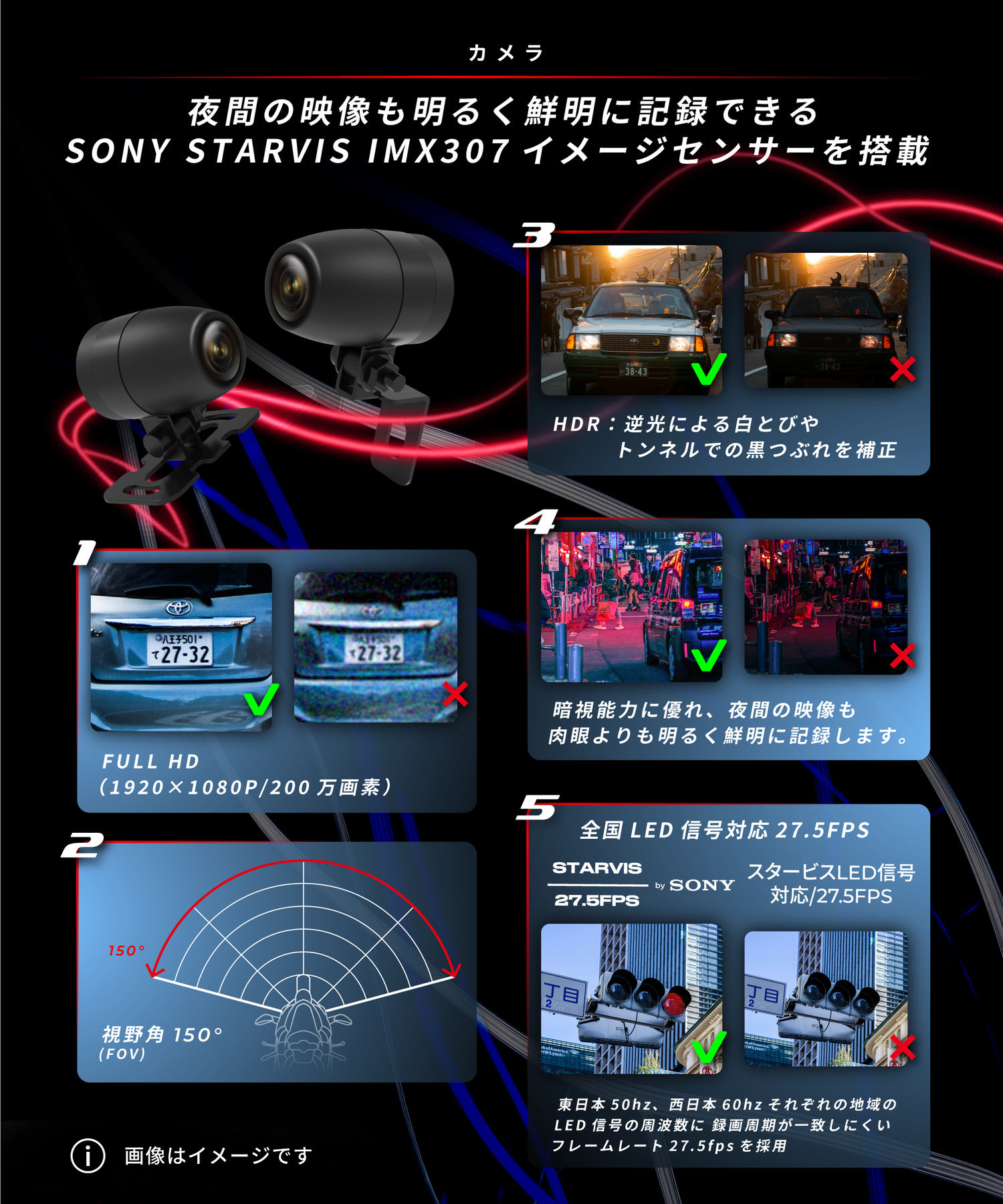 ライレコ - ライト】バイクの美しさを守るモニターレスドライブ