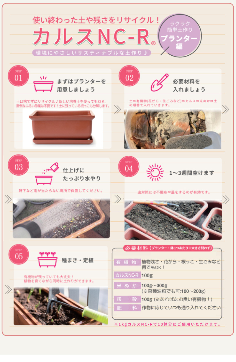 リサール酵産 土壌改良資材 1kg カルス NC-R 粉状 | 買援隊(かいえんたい)