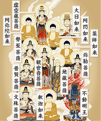 十三仏 清水雲峰 （尺五あんど） 日本製 十三仏 - 掛け軸（掛軸）販売