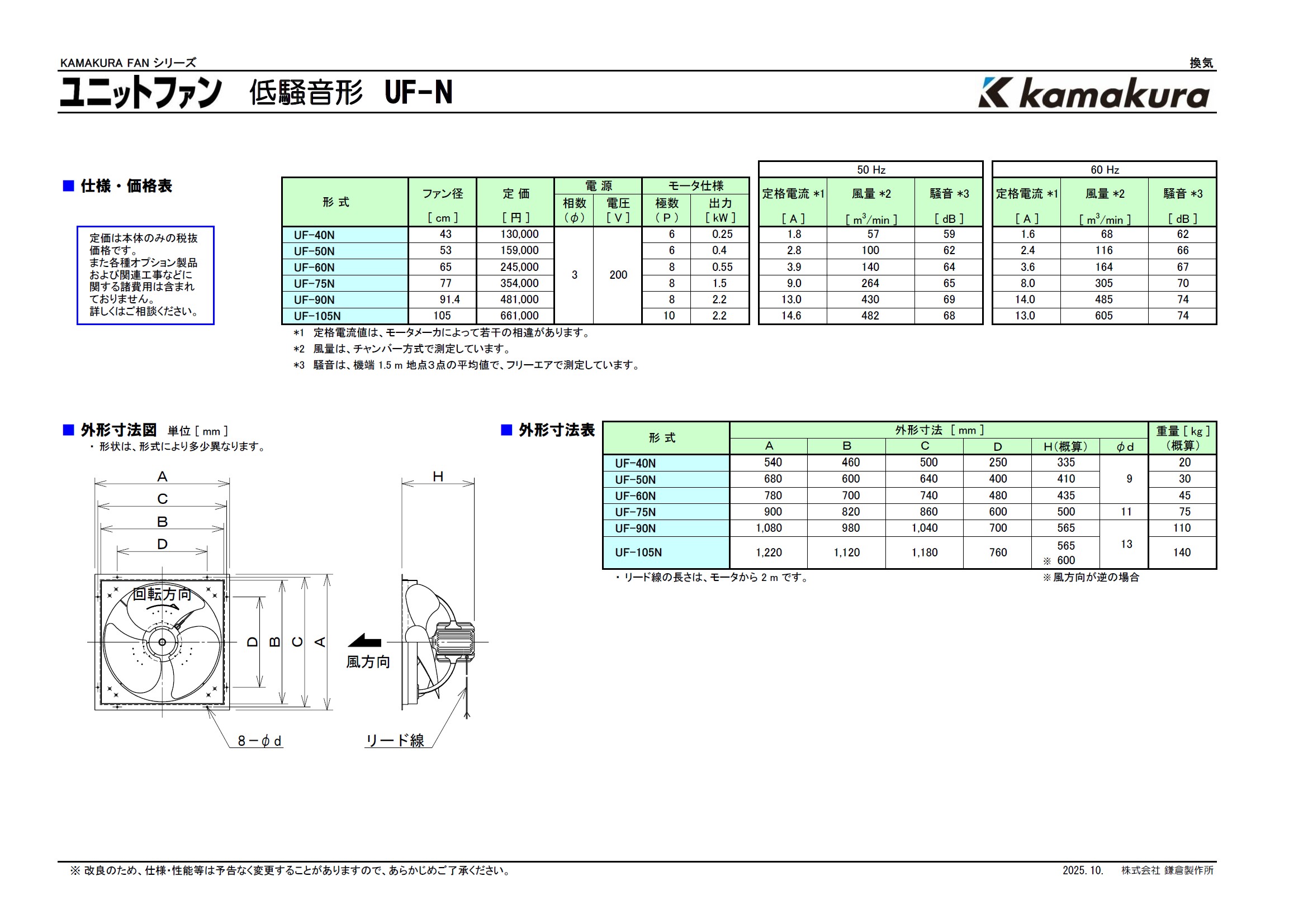 ユニットファン | 株式会社 鎌倉製作所