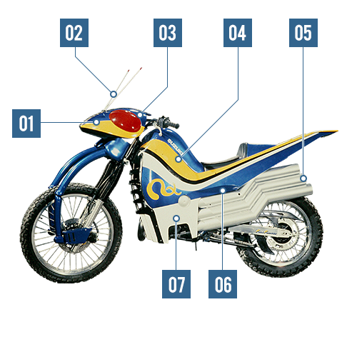 アクロバッター | 仮面ライダー図鑑 | 東映