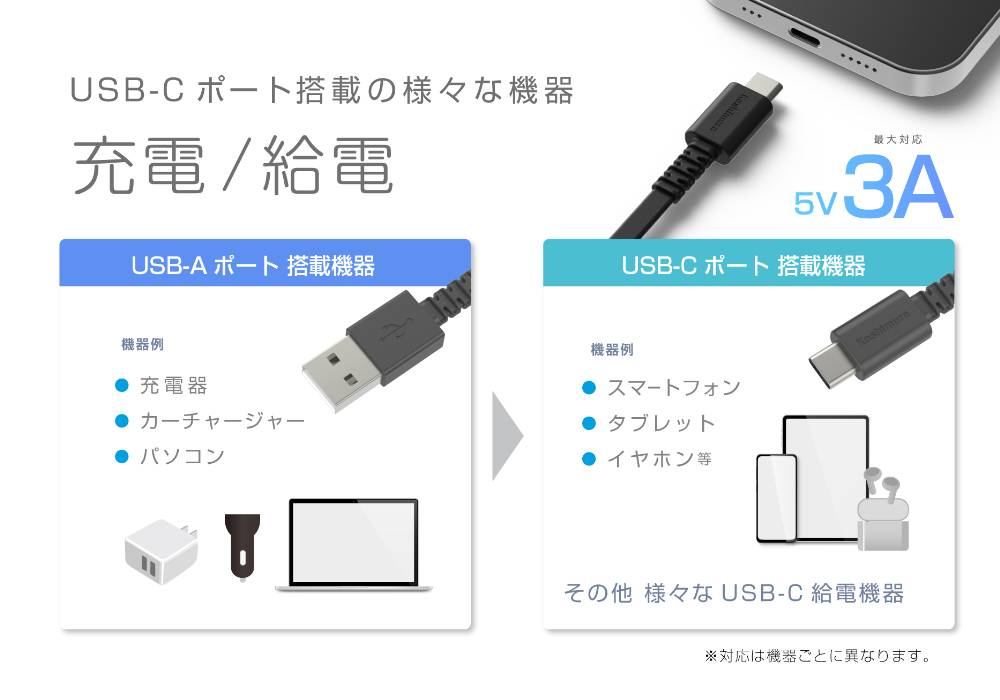 USB充電＆同期ケーブル リール1.5m A-C BK – カシムラ