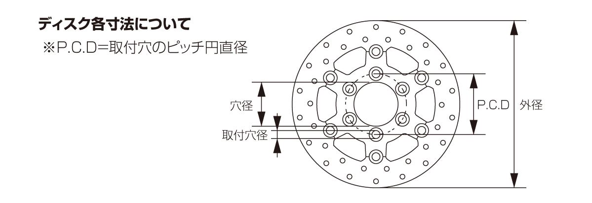 商品詳細 | KITACO