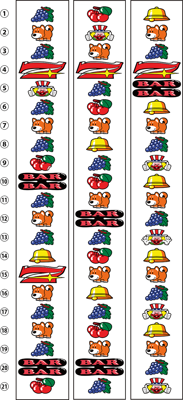 ファンキージャグラー2｜パチスロ製品情報｜株式会社北電子