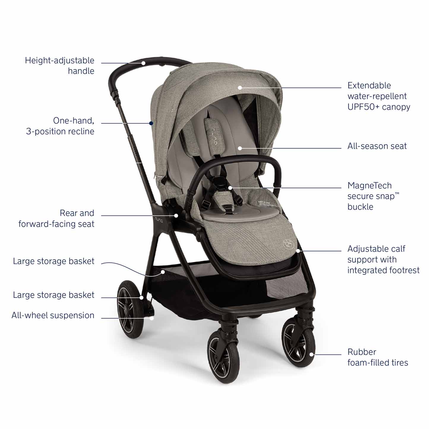 BMW Collection Nuna TRIV Next Stroller – Kidsland