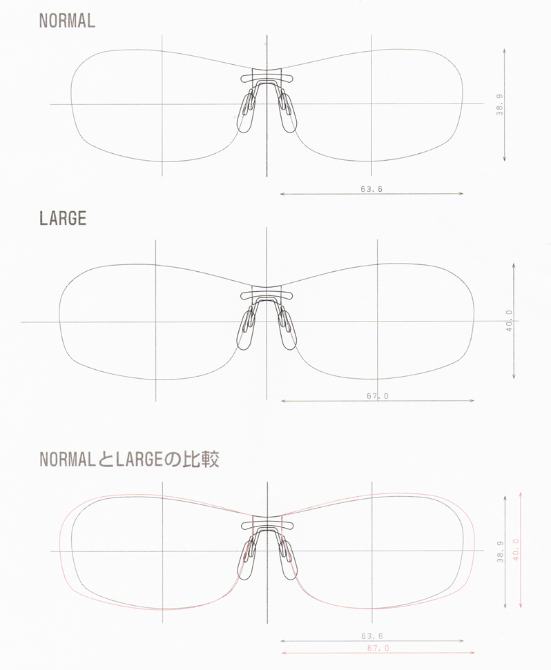 TALEXが考案・開発した度付き偏光レンズ専用ドライビングサングラス