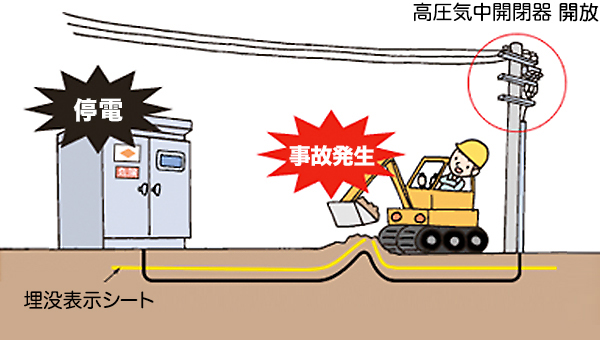 ショベルカーによる掘削工事により停電（電気の事故例） | 関西電気