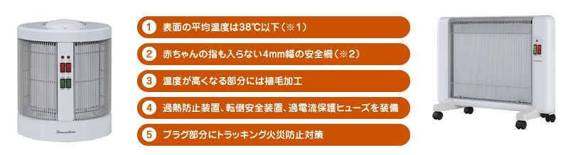 株）アールシーエスの『夢暖望』＆『暖話室』展示しています！ | 浴室