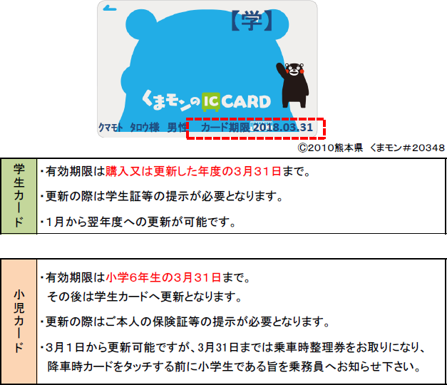 お知らせ【学生カード・小児カードをご利用の皆様、及び保護者の皆様へ