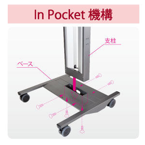 FZS-90 スタンダードタイプ AURORA : 株式会社共栄商事
