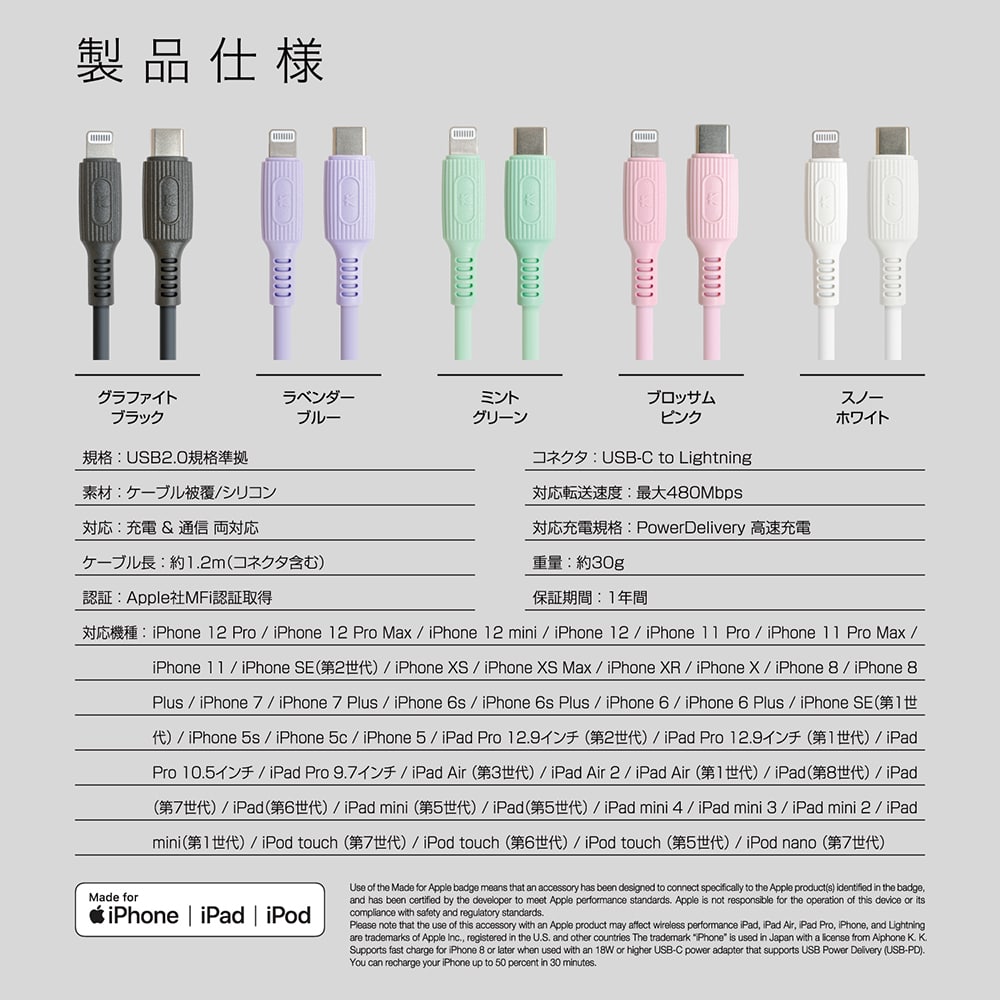 USB C to Lightning ケーブル やわらかいソフトタイプ | KYOHAYA
