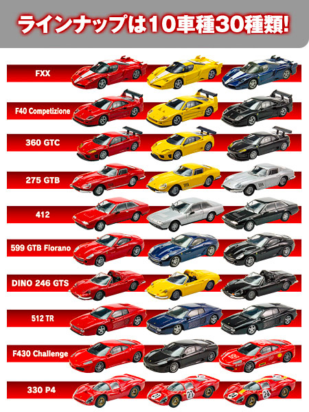 Ferrari Minicar Collection 4 -ラインナップ-