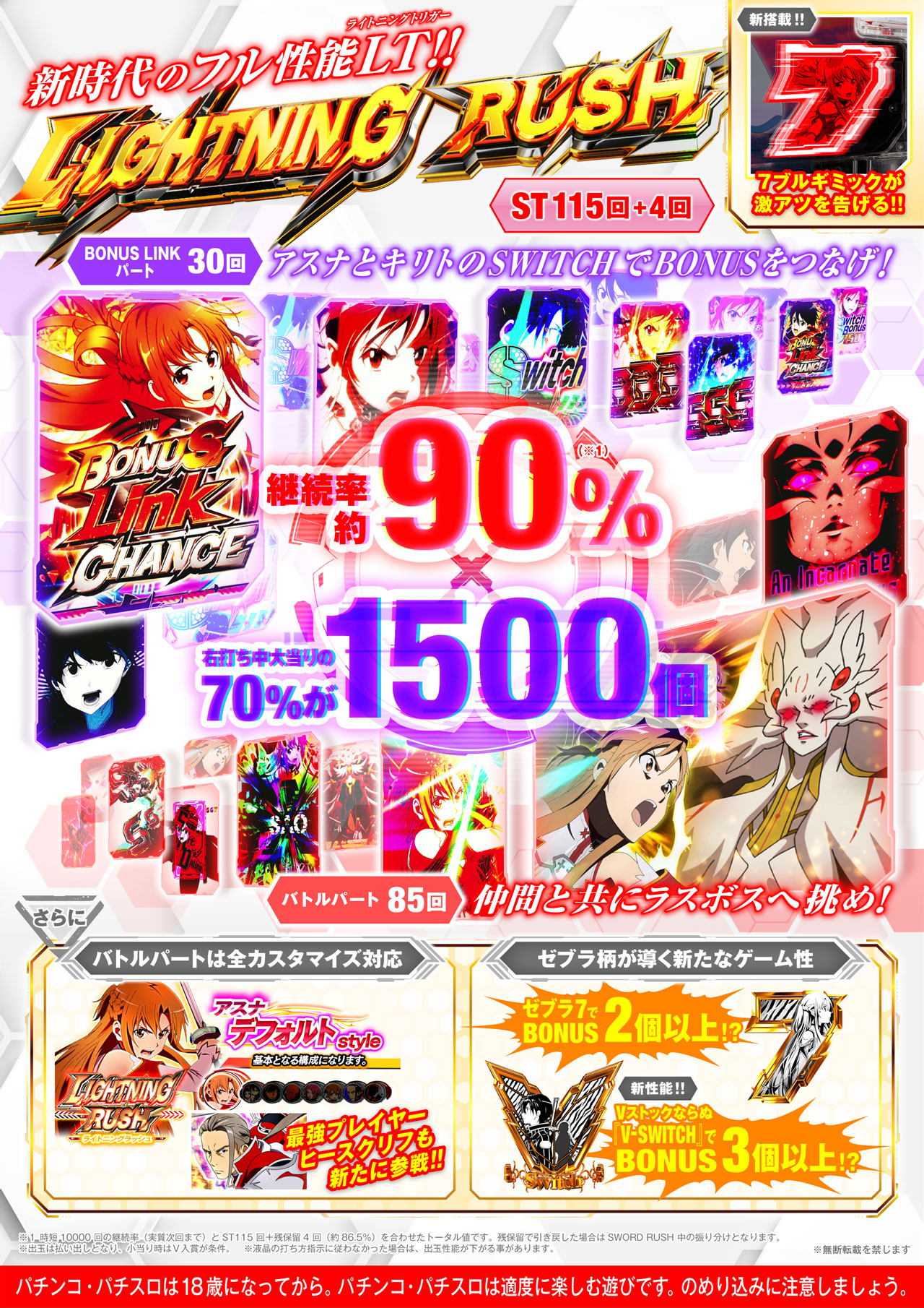 e ソードアート・オンライン 閃光の軌跡 特徴＆ゲームフロー | KYORAKU