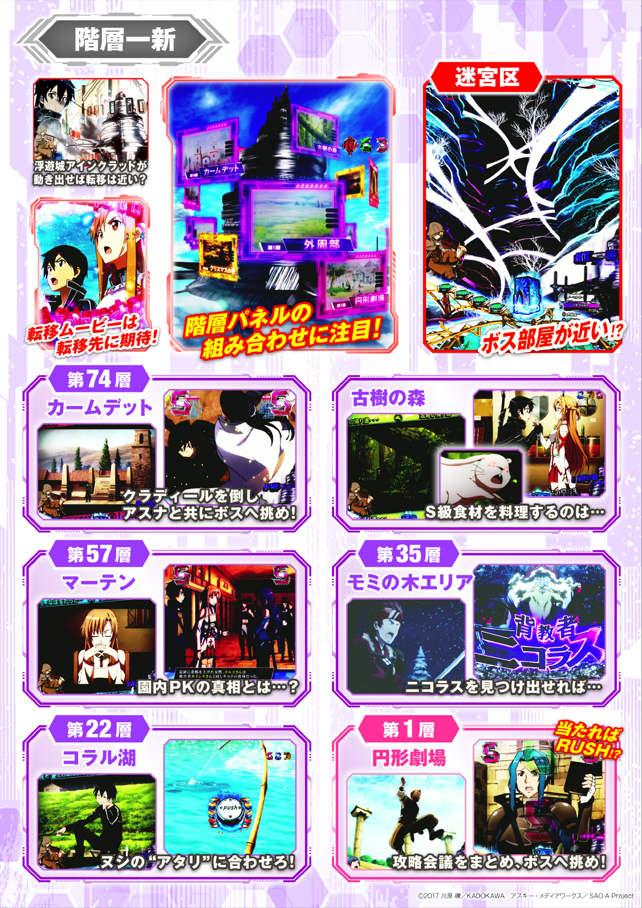 e ソードアート・オンライン 閃光の軌跡 通常時/BONUS | KYORAKU