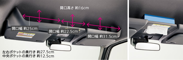 ルーフコンソール｜インテリア｜N-VAN e:｜Honda Access｜Honda公式サイト