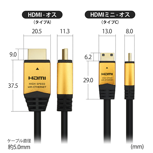 ホーリックダイレクト / HDMIミニケーブル 2m ゴールド HDM20-021MNG