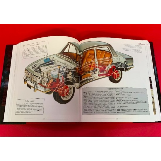 Alfa Romeo Production Cars 1910-1996