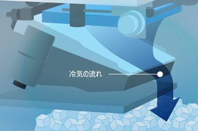 全自動製氷機 キューブアイスメーカー｜業務用の厨房機器ならホシザキ