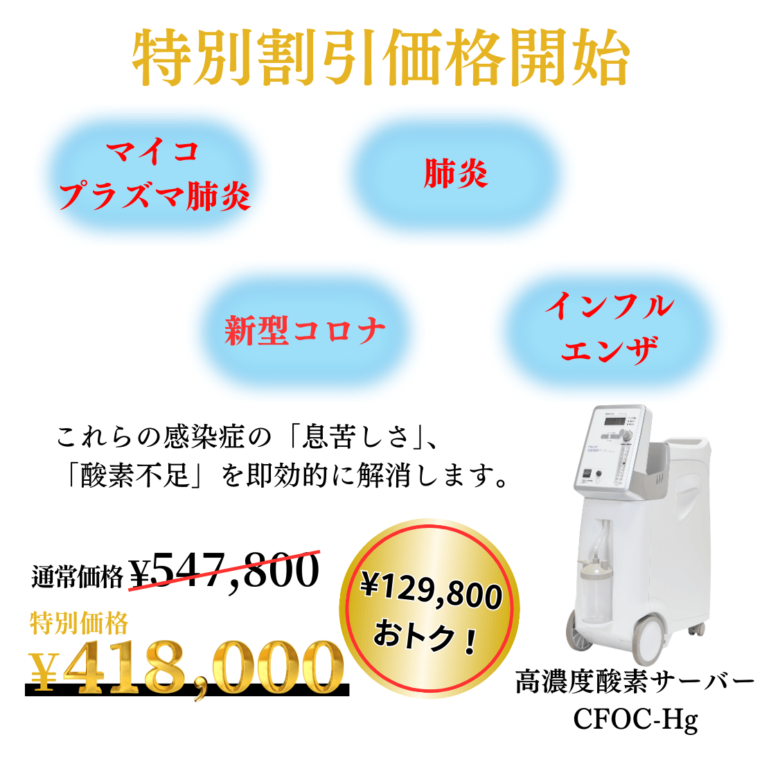倦怠感、だるさの解消、COPD(慢性閉塞性肺疾患)や動脈硬化の予防に高