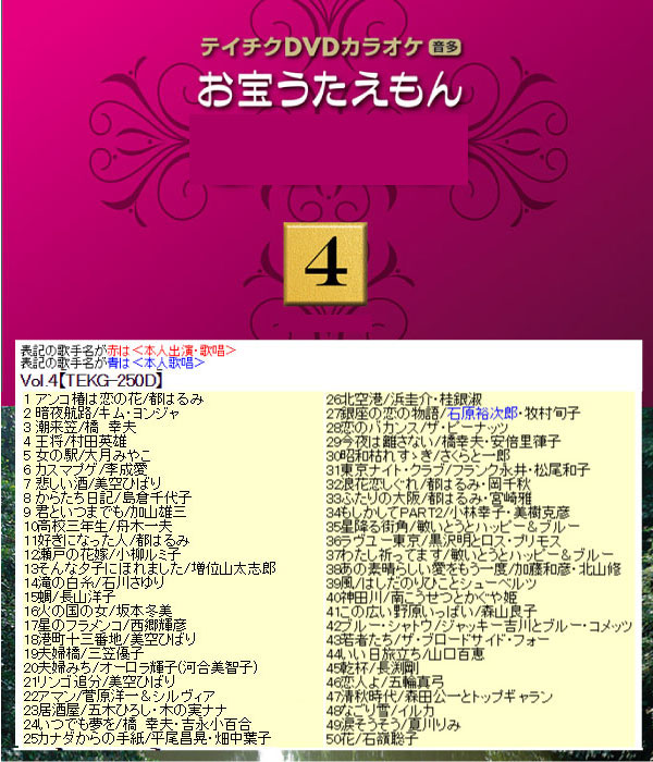 テイチクDVDカラオケ お宝うたえもんJOY 家庭用カラオケ TEKJ-250M