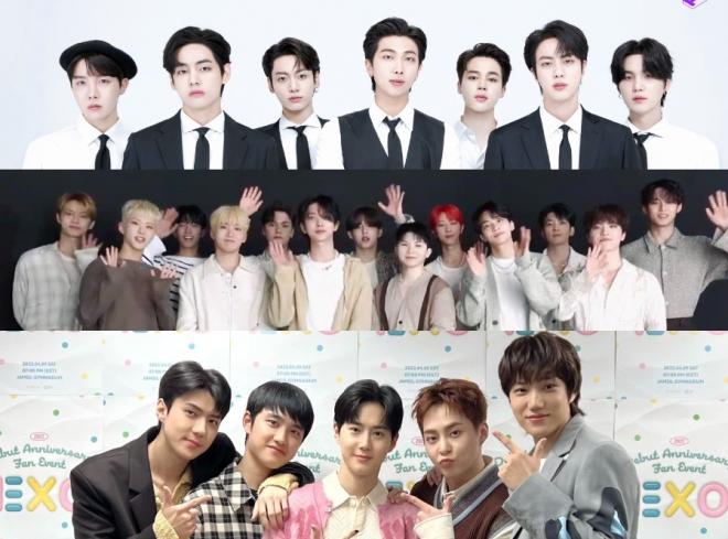 Top Boy Groups In June 2022 Brand Rankings: BTS, SEVENTEEN, & EXO