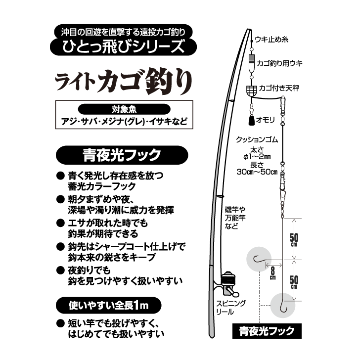 ひとっ飛び ライトカゴ釣り 青夜光フック 1m 2本針3セット｜製品情報