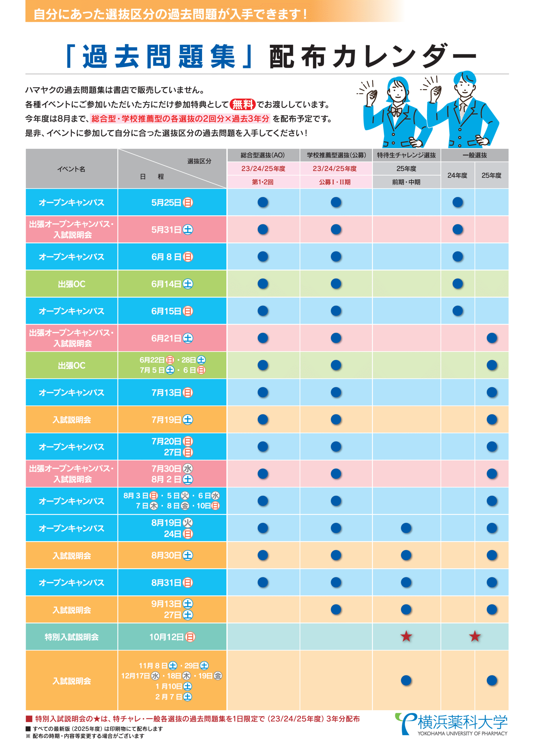 イベントに参加して過去問題集をもらおう！ | ZOOM IN ハマヤク 入試