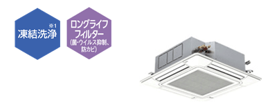 てんかせ4方向：日立グローバルライフソリューションズ株式会社