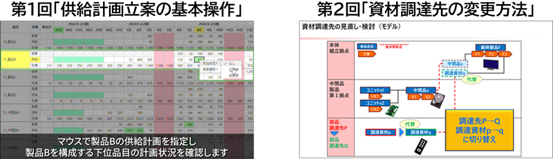 MRP(資材所要量計画)とは？製造業の生産管理手法をわかりやすく解説