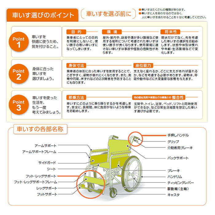 日進医療器】スチール製車いす NHR-11 ｜車いすの格安通販【車椅子卸