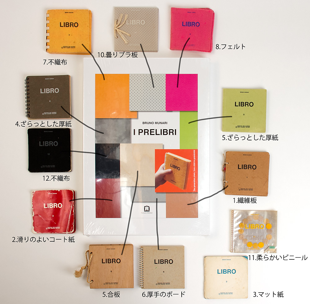 本に出会う前の本：本・絵本：百町森