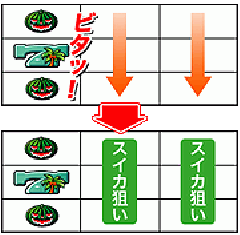 演出情報 | サンサンオアシスキュイーンVer. | パチスロ機種攻略情報