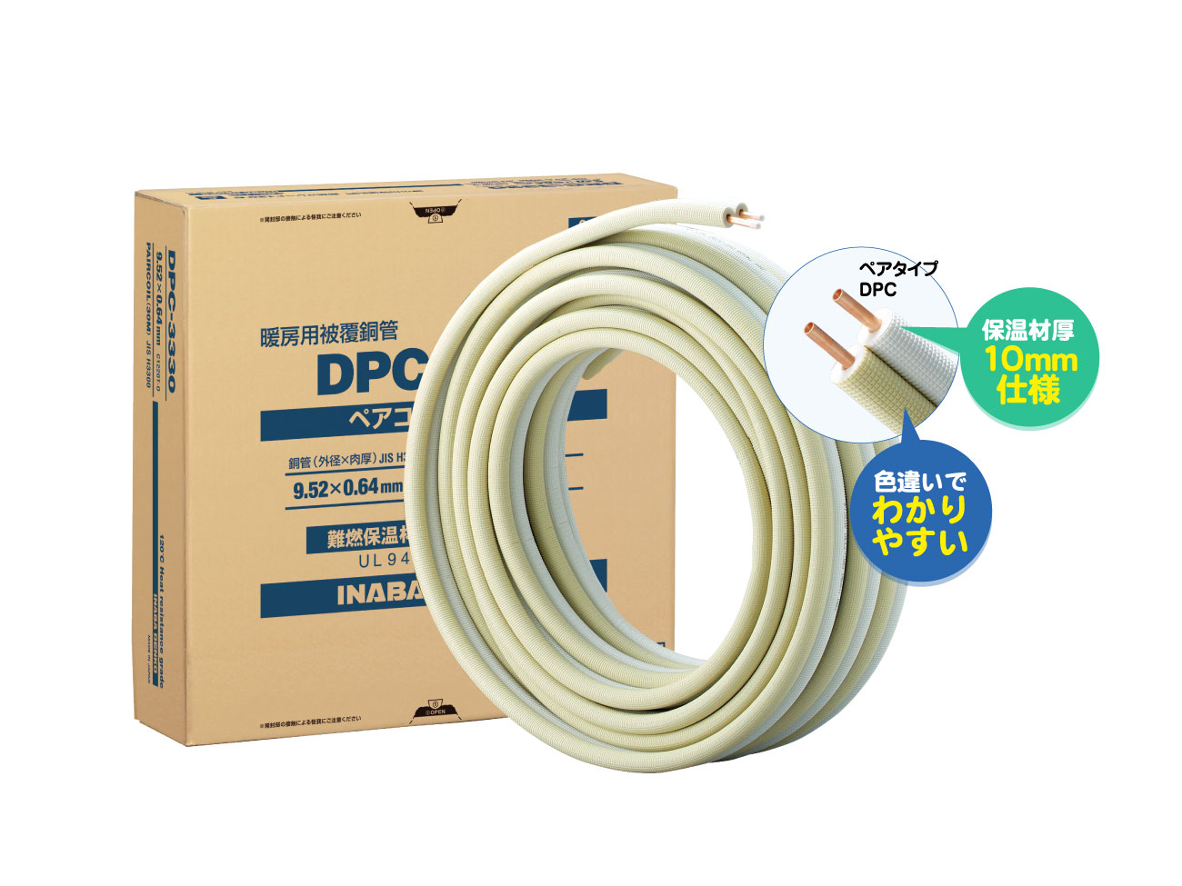 暖房用被覆銅管 | 製品情報 | 因幡電工 INABA DENKO（因幡電機産業）