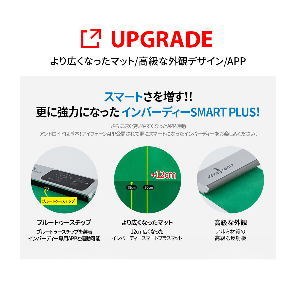 プロダクト – InBirdie スマートパッティングマット