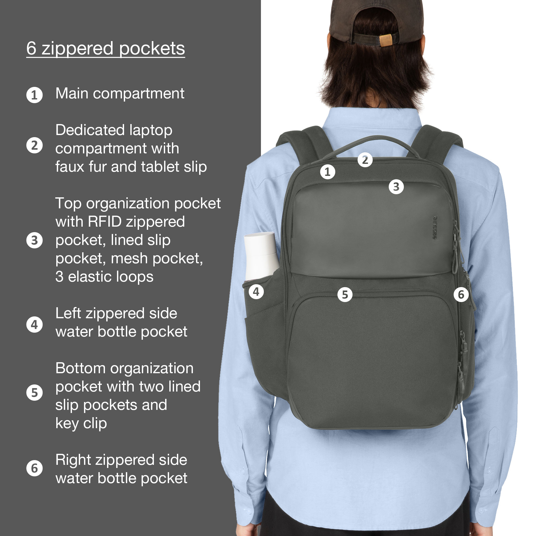 A.R.C. Commuter Pack With ReSpun 100% Recycled Polyester 26L